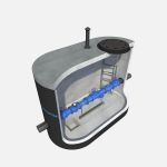 Studnie wodomierzowe