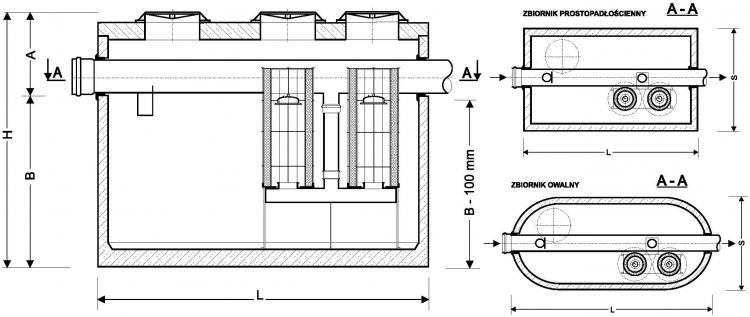Separator koalescencyjny zintegrowany z osadnikiem i kanałem odciążającym typ ECO-K 100/1000-10,0...150/1500-6,5; ECO-K 100/500-12,0...150/750-8,0