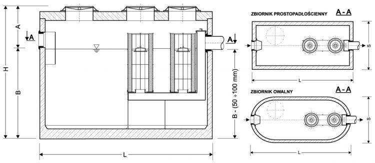 Separator koalescencyjny substancji ropopochodnych ze zintegrowanym osadnikiem typ ECO II NG 125/12,5...150/13,0