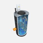 Przepompownie ścieków