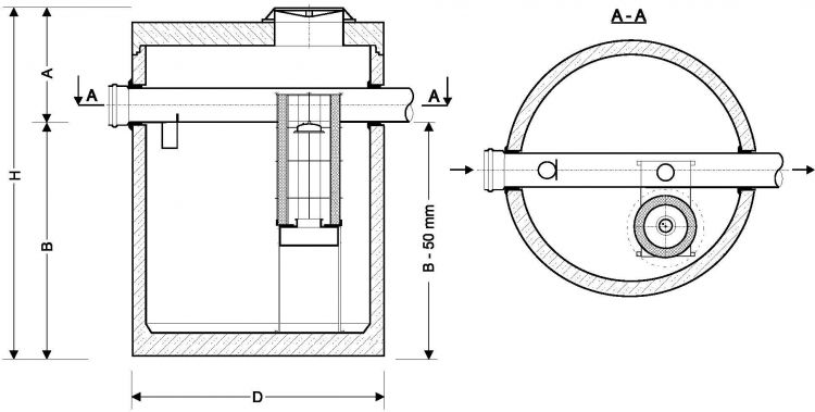Separator koalescencyjny zintegrowany z osadnikiem i kanałem odciążającym typ ECO-K 10/100-3,5...20/200-6,0; ECO-K 10/50-3,5...20/100-6,0